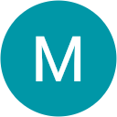 Mike R. Avatar